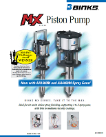 MX Pumps Cover