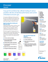Encore Cup Gun Kit Cover